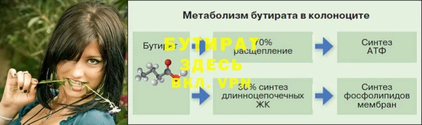 мдпв Бронницы